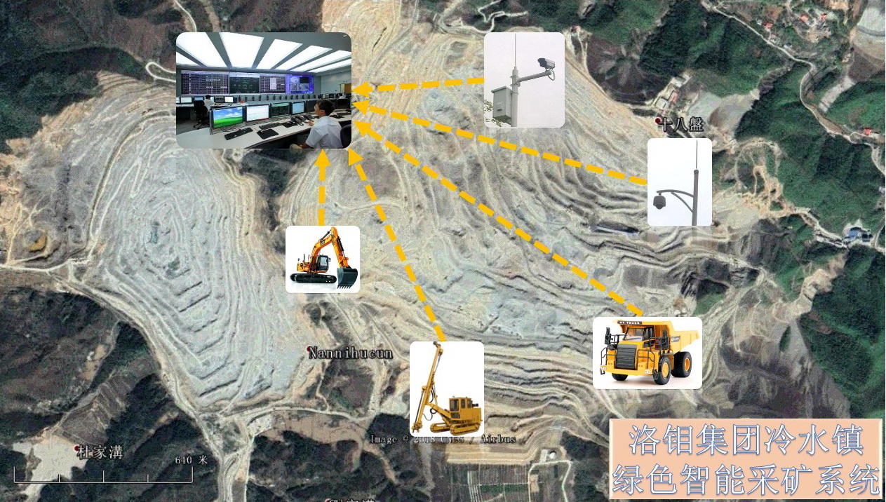 河南洛钼集团无人矿山系统无线微波传输平面图